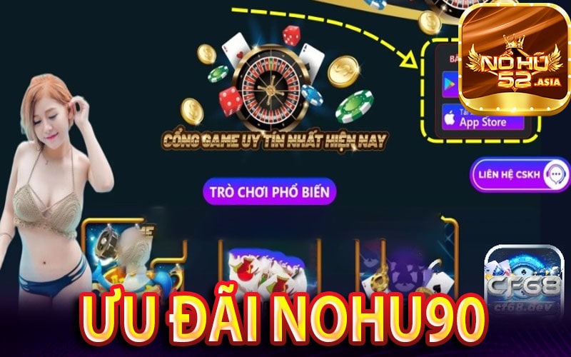 Chương trình ưu đãi mà cổng game Nohu90 cung cấp 
