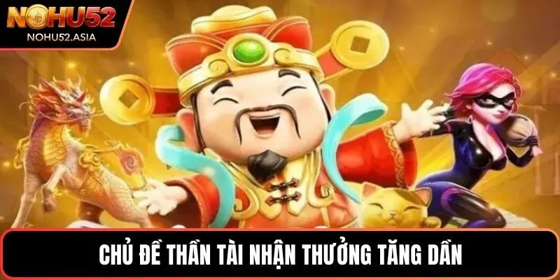 Chủ đề Thần Tài nhận thưởng tăng dần Chủ đề Thần Tài nhận thưởng tăng dần